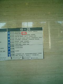 案内板 案内板