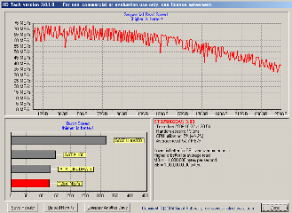 HDD Tach(HDD) HDD Tach(HDD)